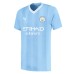 Prima Maglia Manchester City 2024